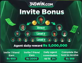 345wingame invite